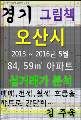경기도 오산시 84,59㎡ 아파트 매매, 전세, 월세 실거래가 분석 (2013 ~ 2016.5월)