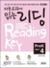 ̱ д  Reading Key Pre-K4 غ