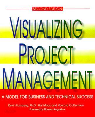 Visualizing Project Management
