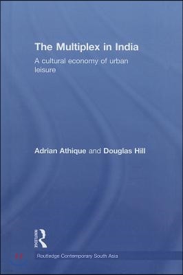 Multiplex in India