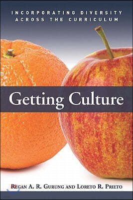 Getting Culture: Incorporating Diversity Across the Curriculum