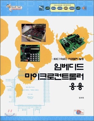 임베디드 마이크로컨트롤러 응용
