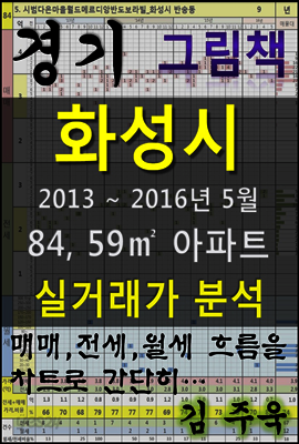 경기도 화성시 84,59㎡ 아파트 매매, 전세, 월세 실거래가 분석 (2013 ~ 2016.5월)