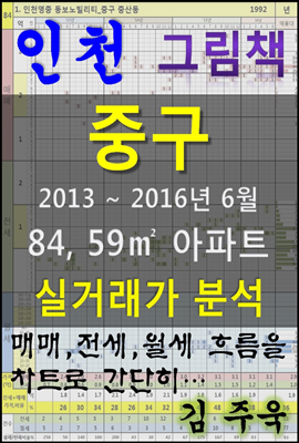 인천 중구 84,59㎡ 아파트 매매, 전세, 월세 실거래가 분석 (2013 ~ 2016.6월)
