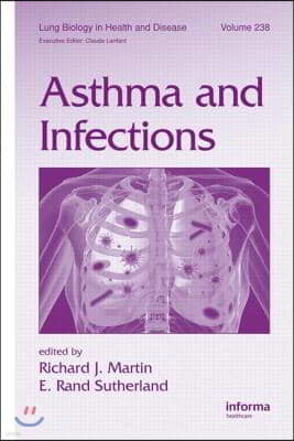 Asthma and Infections