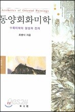 동양회화미학