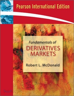 Fundamentals of Derivatives Markets