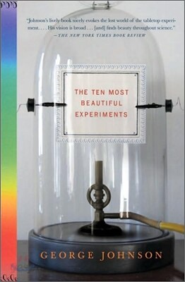 The Ten Most Beautiful Experiments