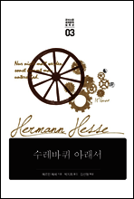 수레바퀴 아래서