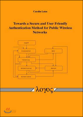 Towards a Secure and User Friendly Authentication Method for Public Wireless Networks