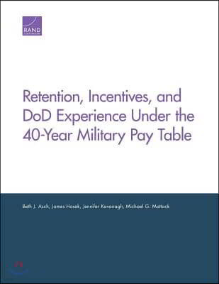 Retention, Incentives, and DoD Experience Under the 40-Year Military Pay Table