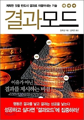 결과모드