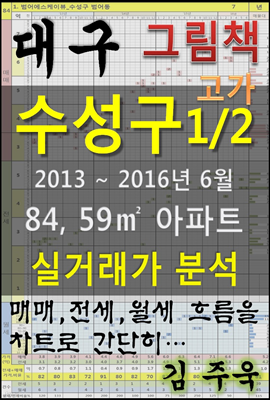 뱸  84,59 Ʈ 1/2  Ÿ, ,  ǰŷ м (2013 ~ 2016.6)