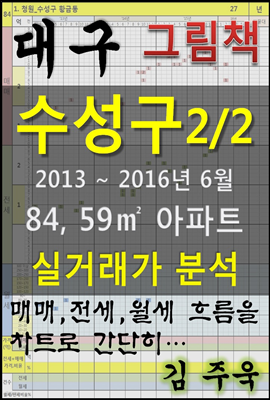 뱸  84,59 Ʈ 2/2 Ÿ, ,  ǰŷ м (2013 ~ 2016.6)