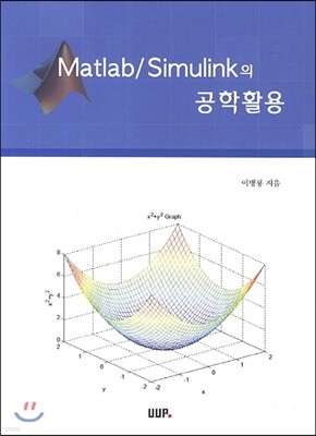 Matlab Simulink의 공학활용