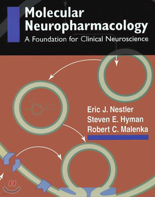 Molecular Basis of Neuropharmacology
