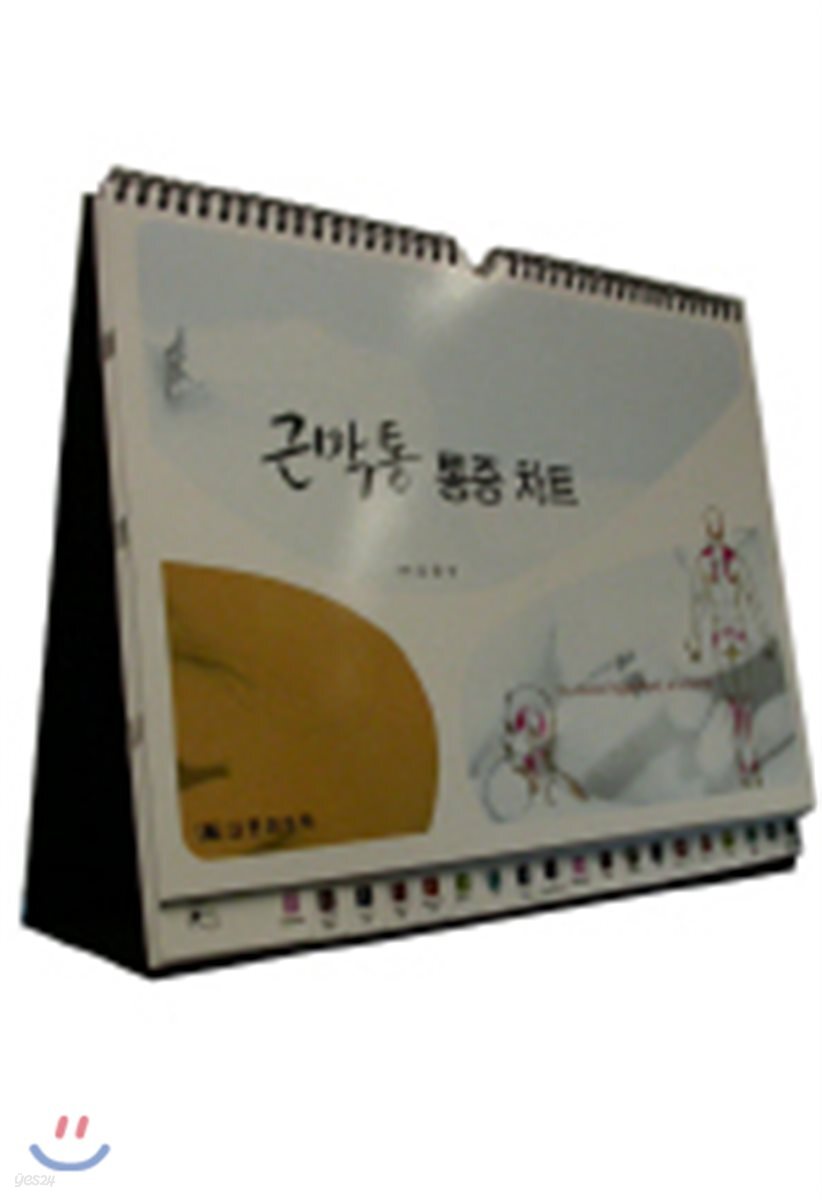 근막통 통증 차트