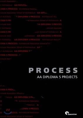 PROCESS
