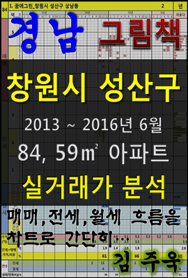 경남 창원시 성산구 84,59㎡ 아파트 매매, 전세, 월세 실거래가 분석 (2013 ~ 2016.6월)