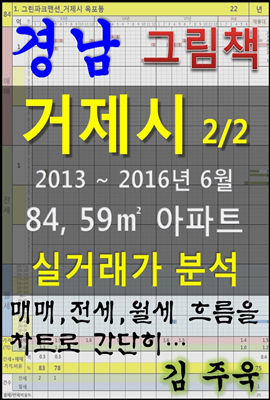 경남 거제시 2/2 84,59㎡ 아파트 매매, 전세, 월세 실거래가 분석 (2013 ~ 2016.6월)