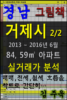 경남 거제시 2/2 84,59㎡ 아파트 매매, 전세, 월세 실거래가 분석 (2013 ~ 2016.6월)