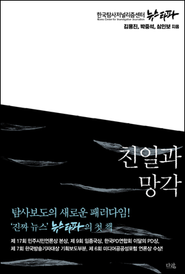 친일과 망각