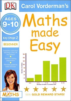 Maths Made Easy Key Stage 2 : Ages 9-10, Beginner