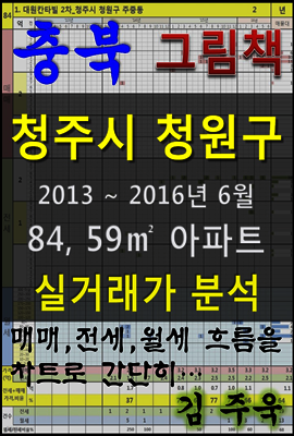 충북 청주시 청원구 84, 59㎡ 아파트 매매, 전세, 월세 실거래가 분석 (2013 ~ 2016.6월)