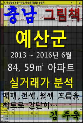 충남 예산군 84, 59㎡ 아파트 매매, 전세, 월세 실거래가 분석 (2013 ~ 2016.6월)