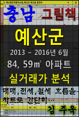 충남 예산군 84, 59㎡ 아파트 매매, 전세, 월세 실거래가 분석 (2013 ~ 2016.6월)