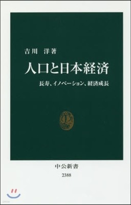 人口と日本經濟