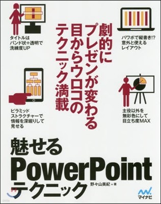 媻PowerPointƫ˫ë