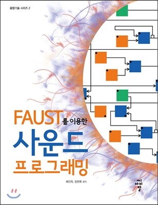 씨아이알(CIR)  FAUST를 이용한 사운드 프로그래밍