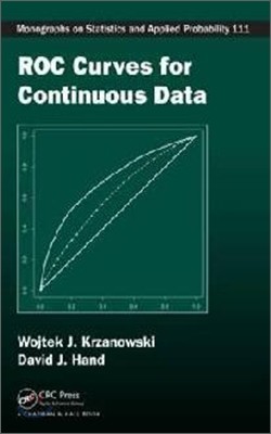 ROC Curves for Continuous Data