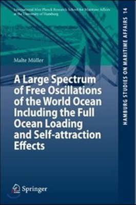 A Large Spectrum of Free Oscillations of the World Ocean Including the Full Ocean Loading and Self-Attraction Effects