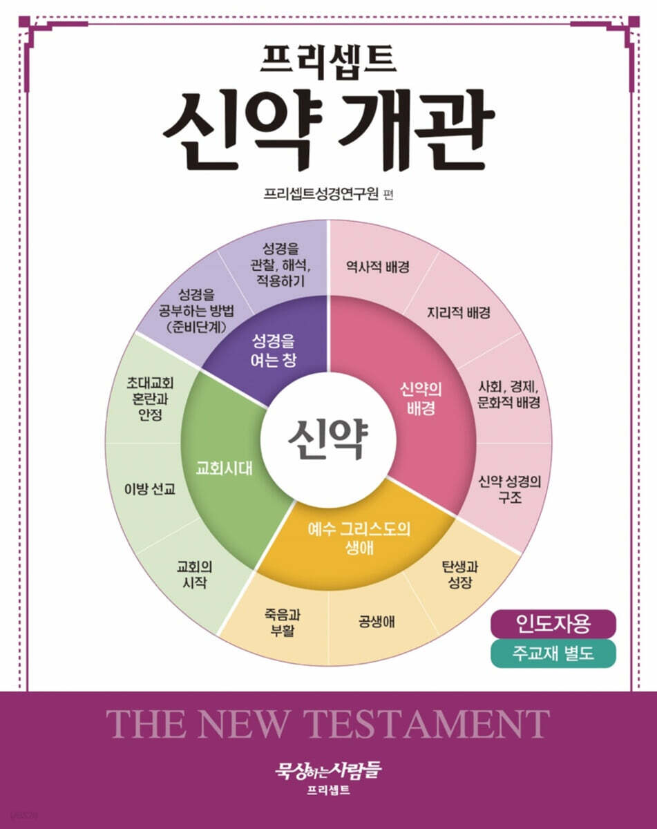 프리셉트 신약 개관