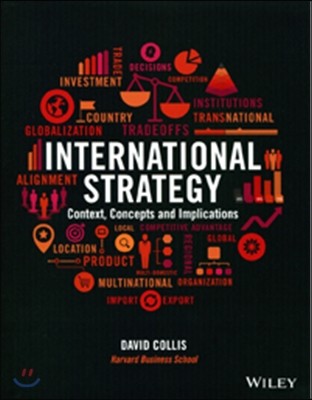 International Strategy