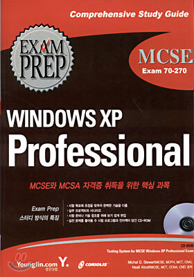 [MCSE 70-270] Windows XP Professional