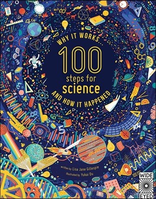 100 Steps for Science: Why It Works and How It Happened