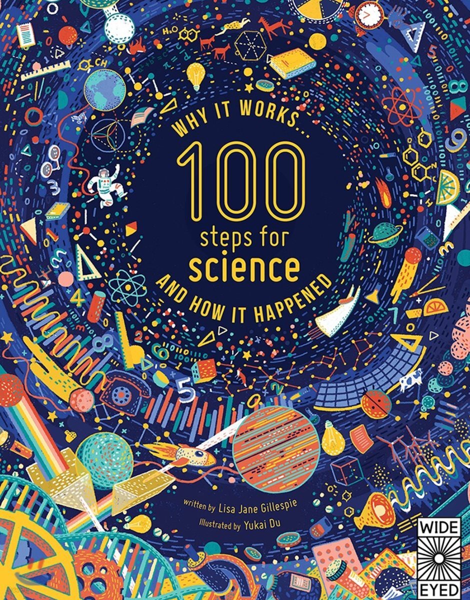 100 Steps for Science: Why It Works and How It Happened