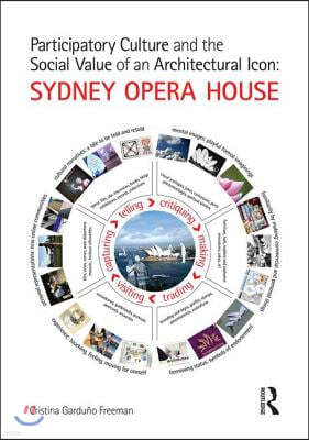 Participatory Culture and the Social Value of an Architectural Icon: Sydney Opera House