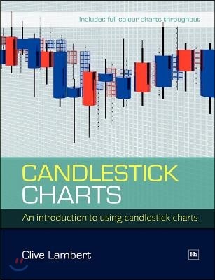 Candlestick Charts: An Introduction to Using Candlestick Charts