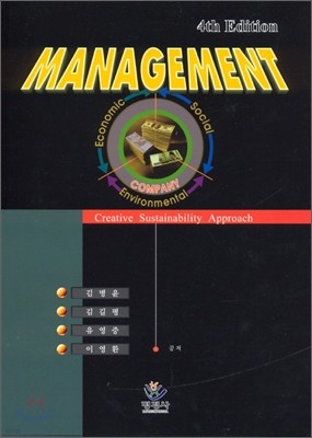 Management ŴƮ