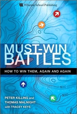 Must-Win Battles