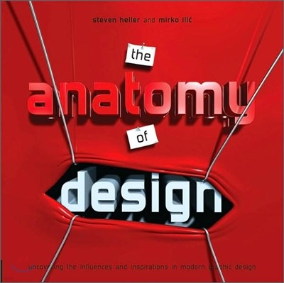 Anatomy of Design