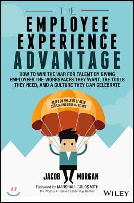 Designing Employee Experience