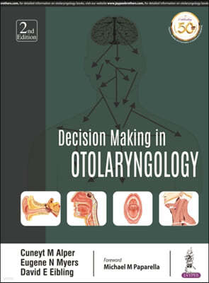 Decision Making in Otolaryngology