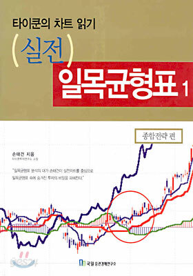 실전 일목균형표 1
