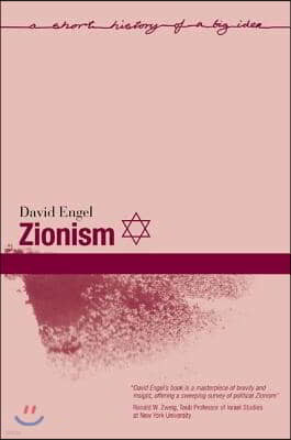 Zionism