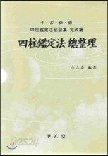 사주 감정법 총정리